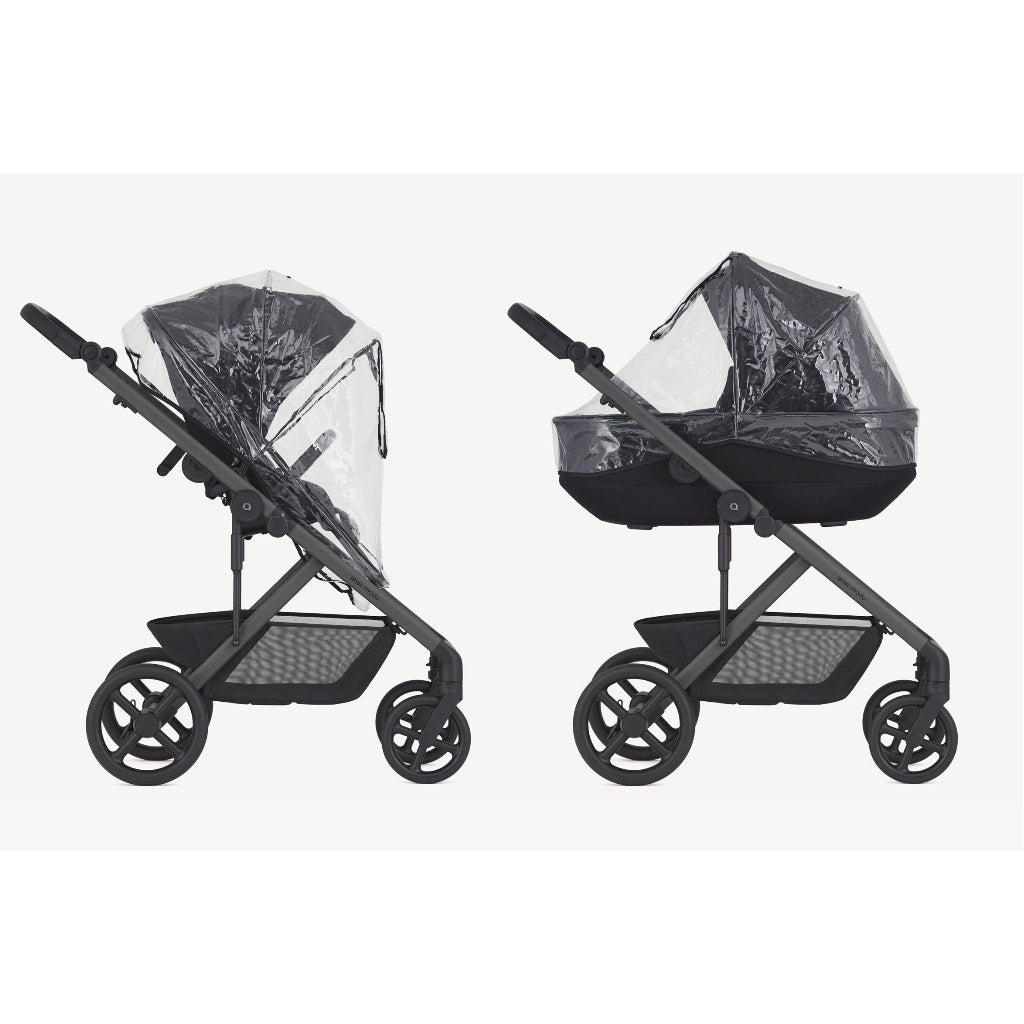 Anex Raincover Modu